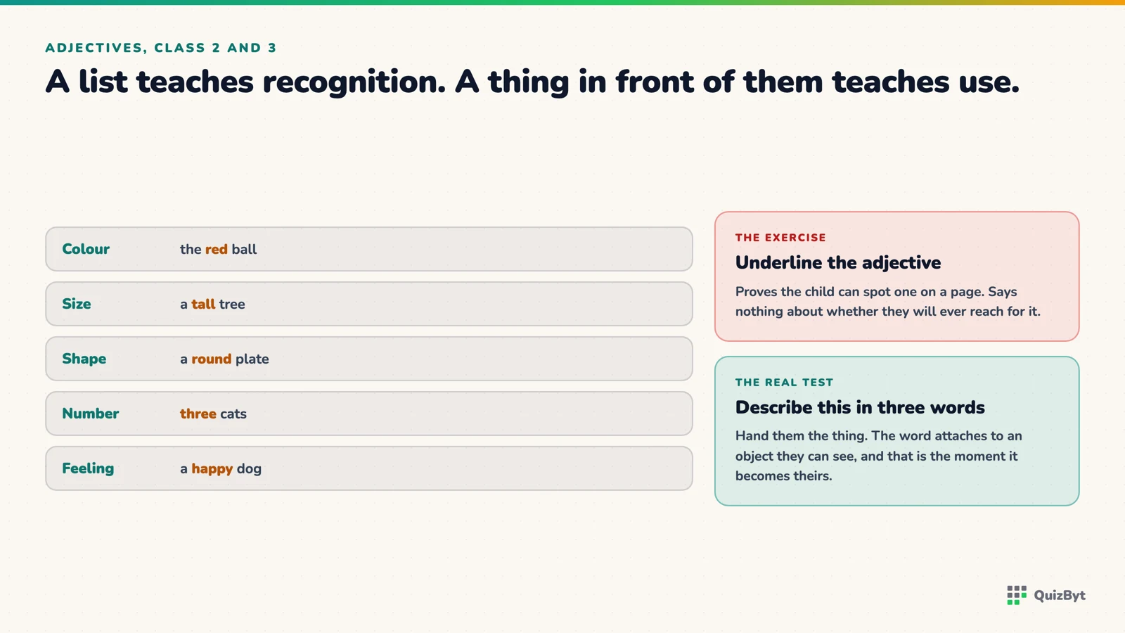 The five kinds of adjective a child meets first, and why "describe this in three words" beats "underline the adjective".