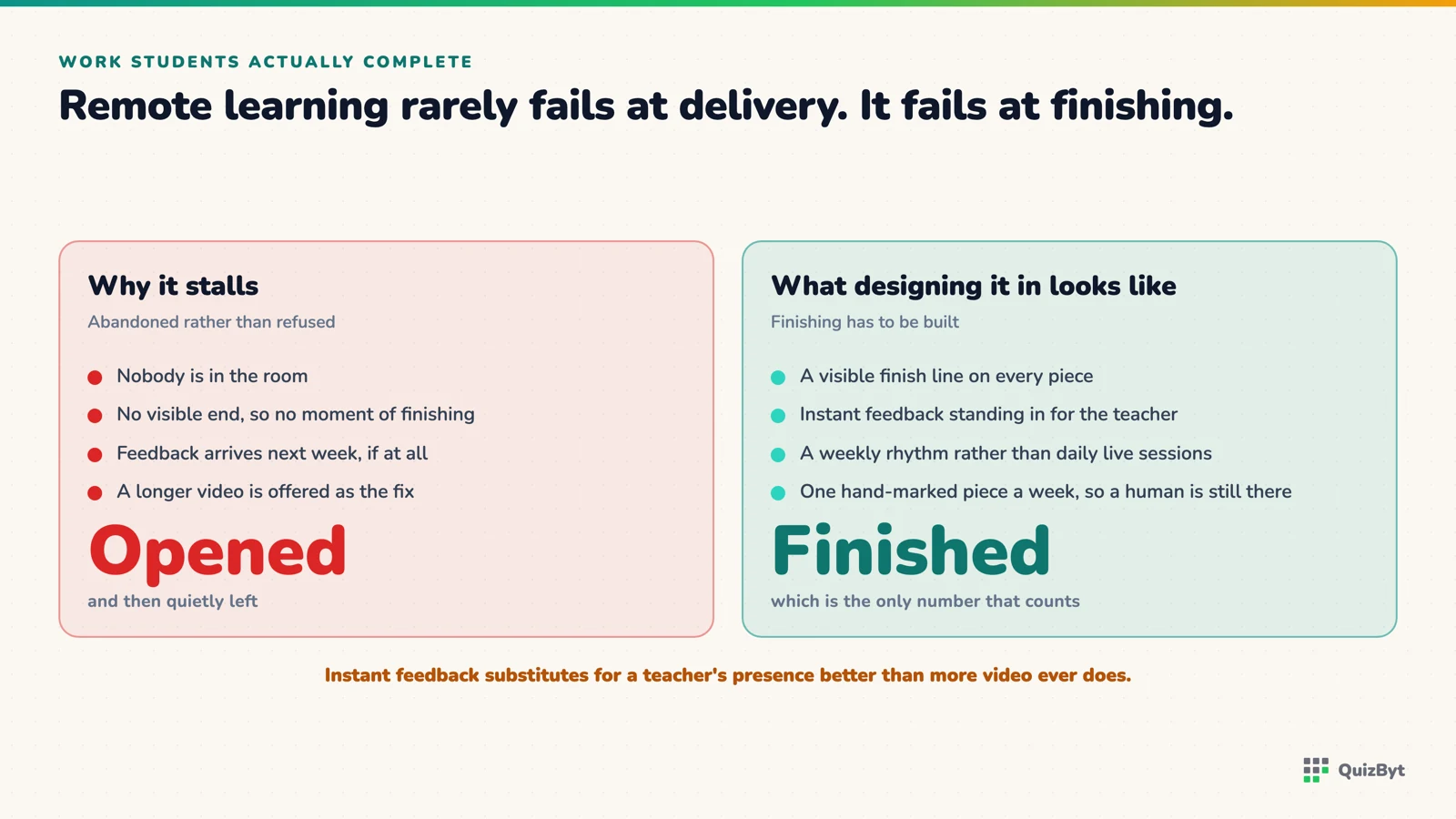 Why remote work is abandoned rather than refused, and what designing a finish line into it looks like.