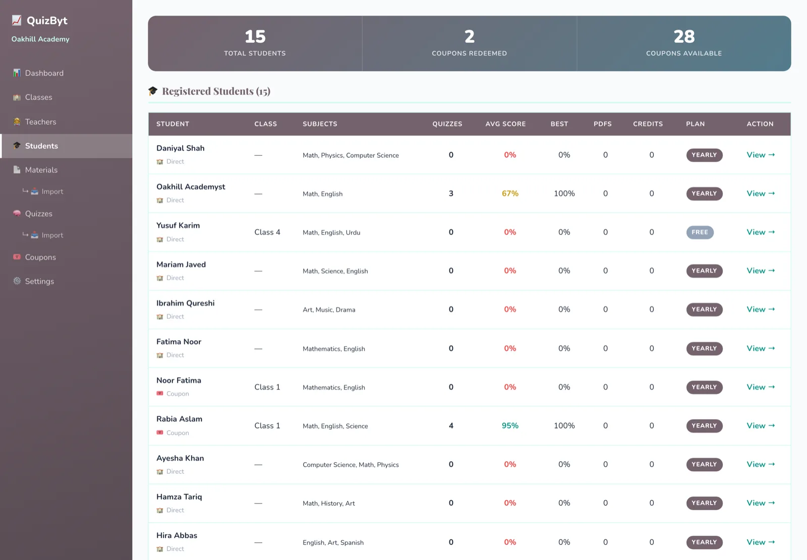 The school student list with per-student progress, built from work already done rather than from one end-of-term test.